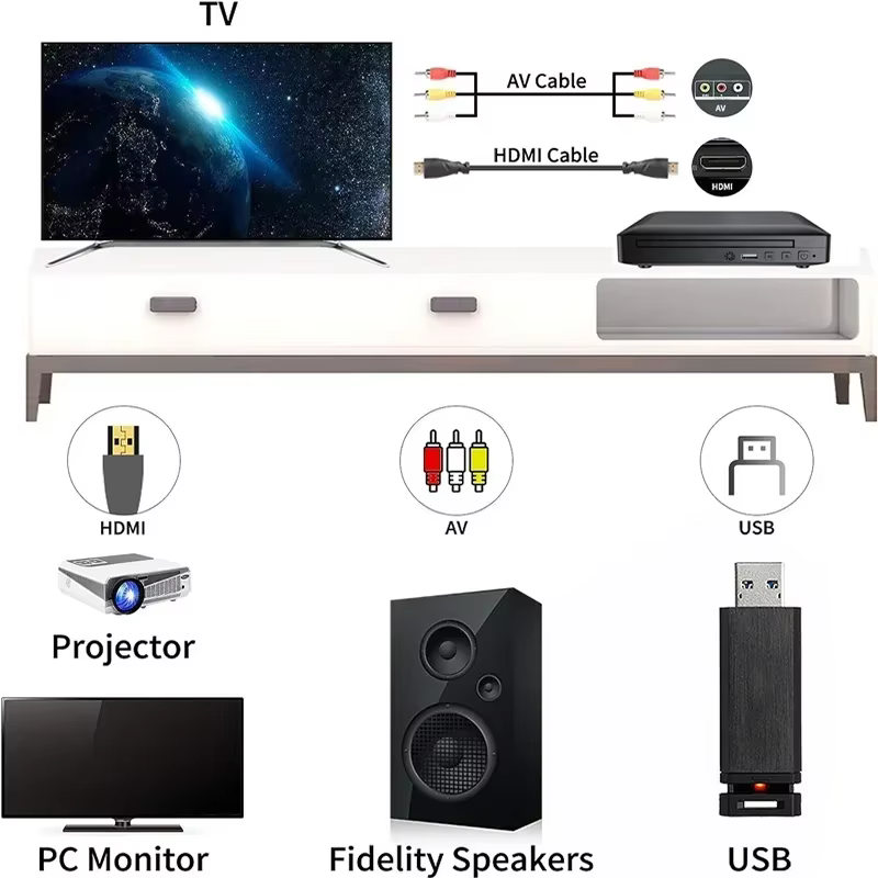 Lecteur DVD domestique multi-régions Full HD 1080P, lecteur de disque TV numérique multimédia, prise en charge DVD CD MP3 MP4 RW VCD, système de cinéma maison