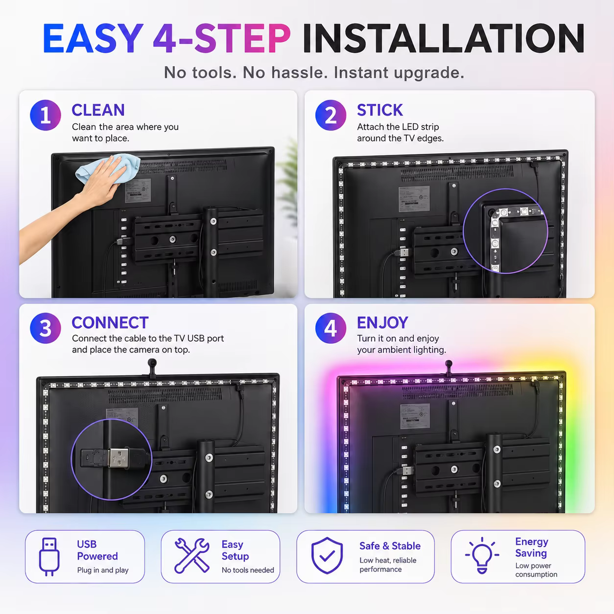 Rétroéclairage LED RGBIC pour téléviseur 3,8M 5M avec synchronisation caméra, application intelligente, télécommande, bande lumineuse LED USB pour écran de téléviseur de 55 à 75 pouces
