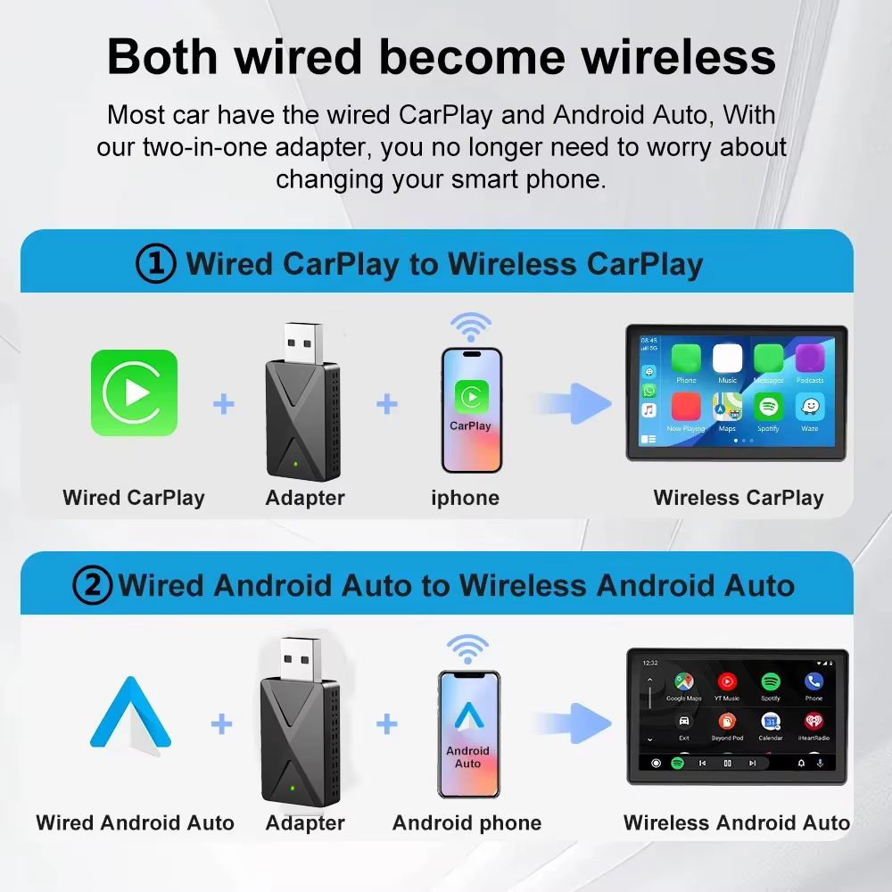 Adaptateur sans fil Mini USB CarPlay pour Android Auto, adapté aux systèmes filaires, mise à niveau facile pour une conduite sans fil