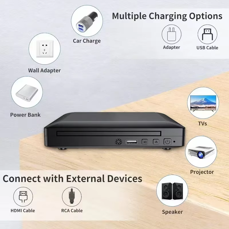 Lecteur DVD domestique multi-régions Full HD 1080P, lecteur de disque TV numérique multimédia, prise en charge DVD CD MP3 MP4 RW VCD, système de cinéma maison