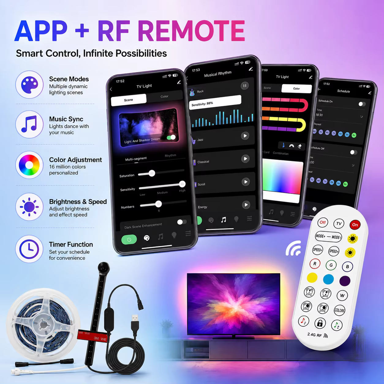 Rétroéclairage LED RGBIC pour téléviseur 3,8M 5M avec synchronisation caméra, application intelligente, télécommande, bande lumineuse LED USB pour écran de téléviseur de 55 à 75 pouces