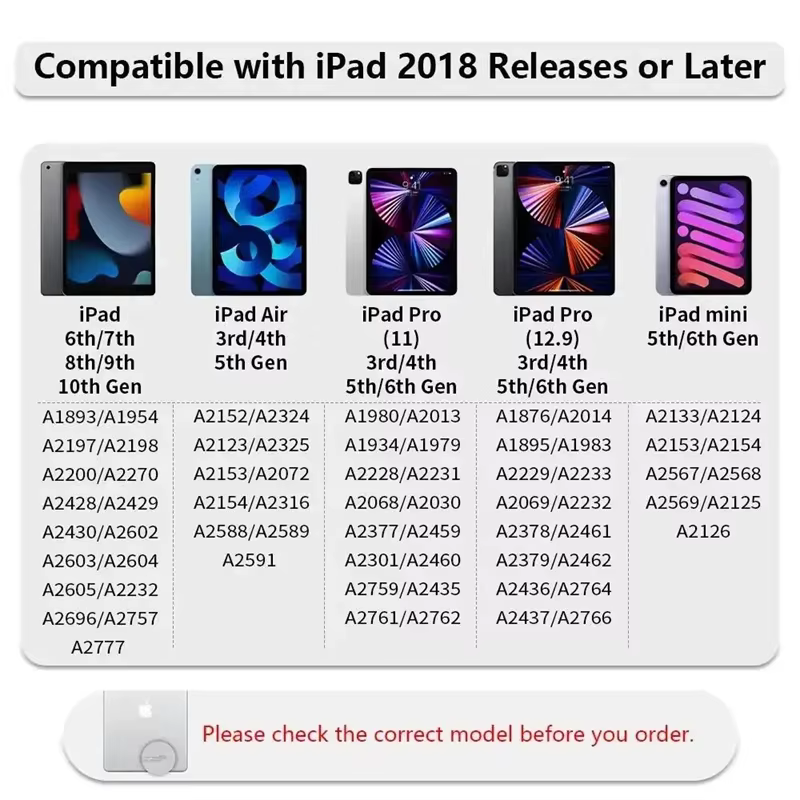 Stylet pour Apple Pencil 2, iPad, 2023, 2022, 2021, 2020, 2019, 2018, 4, 5, 9e, 10e, Air 5, accessoires pour iPad
