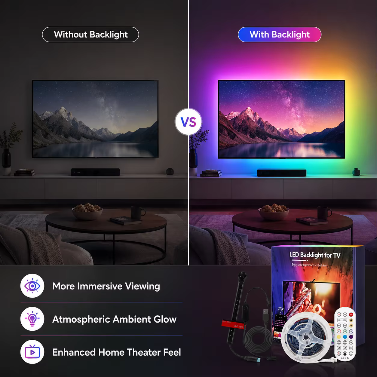 Rétroéclairage LED RGBIC pour téléviseur 3,8M 5M avec synchronisation caméra, application intelligente, télécommande, bande lumineuse LED USB pour écran de téléviseur de 55 à 75 pouces
