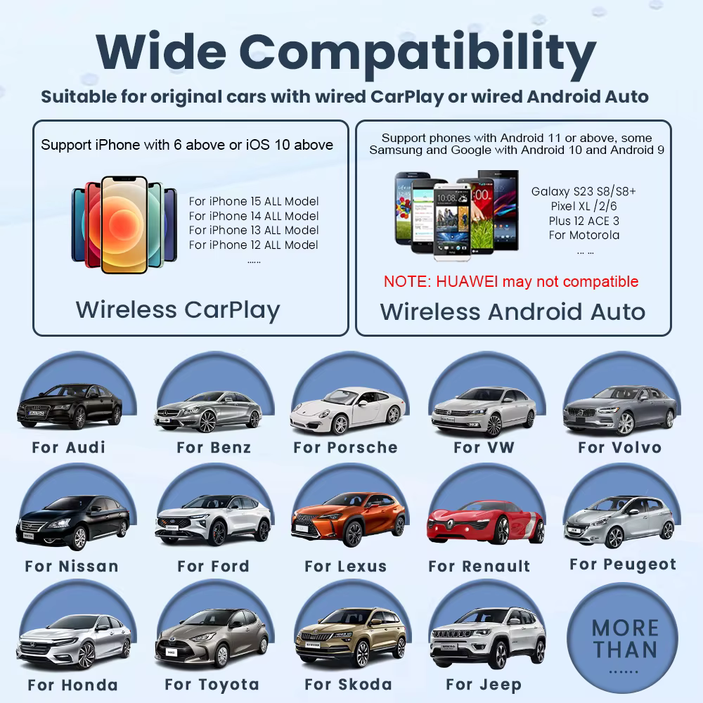 Mini adaptateur 2 en 1 Ai Box filaire vers sans fil CarPlay & Android Auto, WiFi 5 GHz, clé USB, Plug & Play pour voiture avec CarPlay filaire