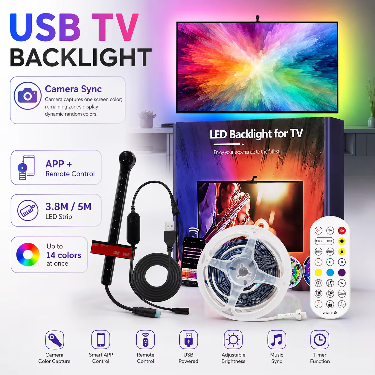 Rétroéclairage LED RGBIC pour téléviseur 3,8M 5M avec synchronisation caméra, application intelligente, télécommande, bande lumineuse LED USB pour écran de téléviseur de 55 à 75 pouces