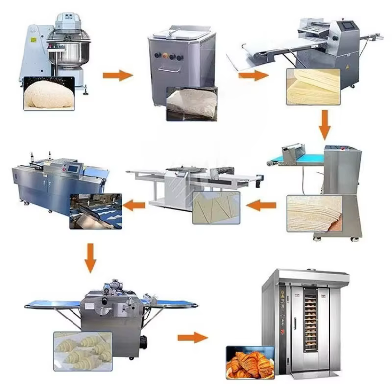 Ligne de production de croissants entièrement automatique pour usage commercial, petite machine à fabriquer du pain croissant