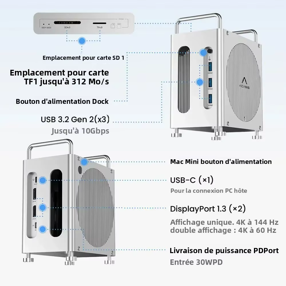 Station d'accueil USB-C Acasis 40 Gbit/s pour Mac Mini M4/M4 Pro, 4K/144 Hz, lecteurs TF/SD 4.0 et double emplacement M.2 NVMe, stockage 16 To, PD65W pour hôte