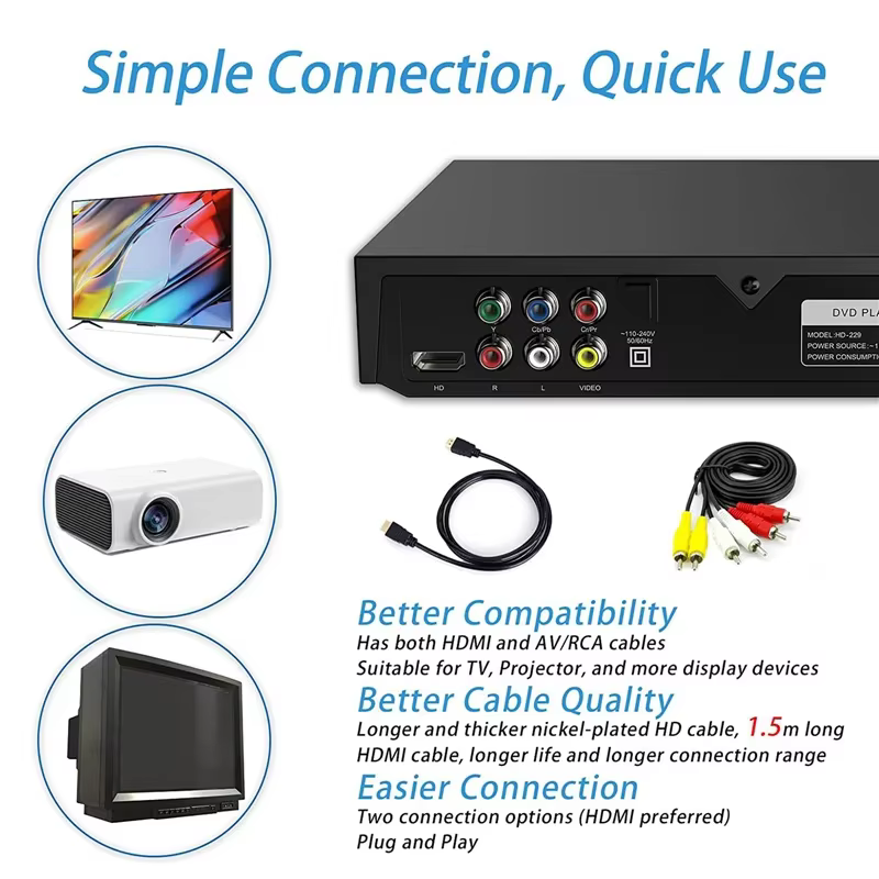 Lecteur DVD haute définition 1080P, boîtier de lecteur DVD domestique pour TV, toutes régions, lecteur de disques CD DVD gratuit, sortie AV, port micro intégré