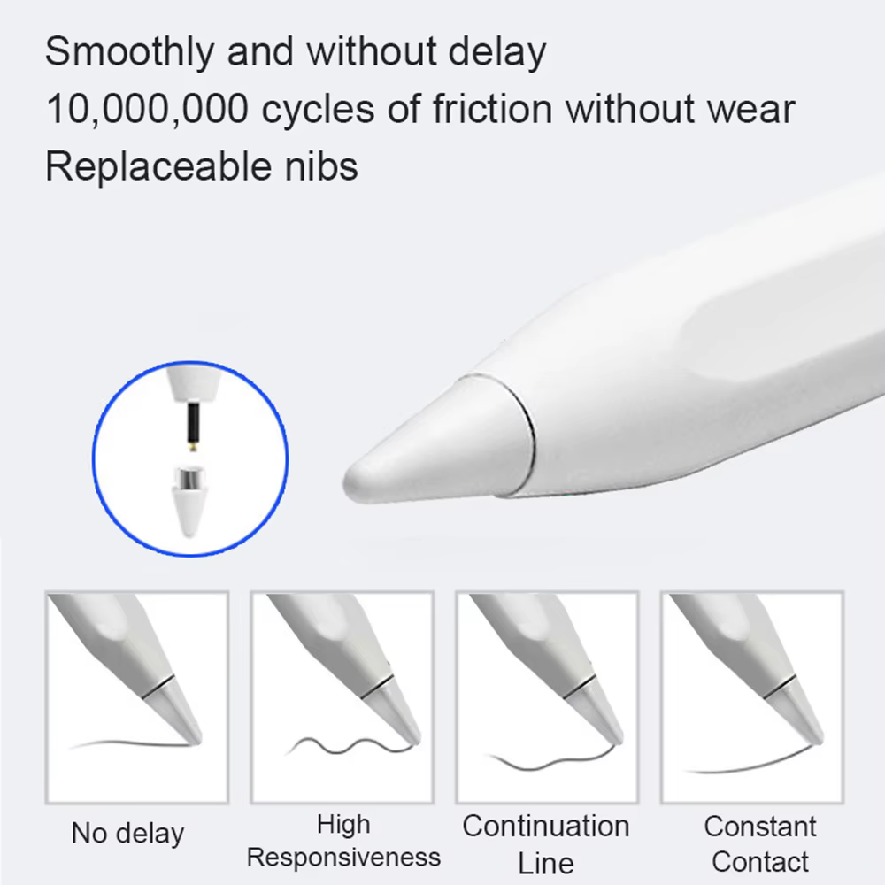 Stylet universel pour Android IOS, écran tactile capacitif, pour iPad, Huawei, Xiaomi, Samsung, tablette, nouveauté 2026
