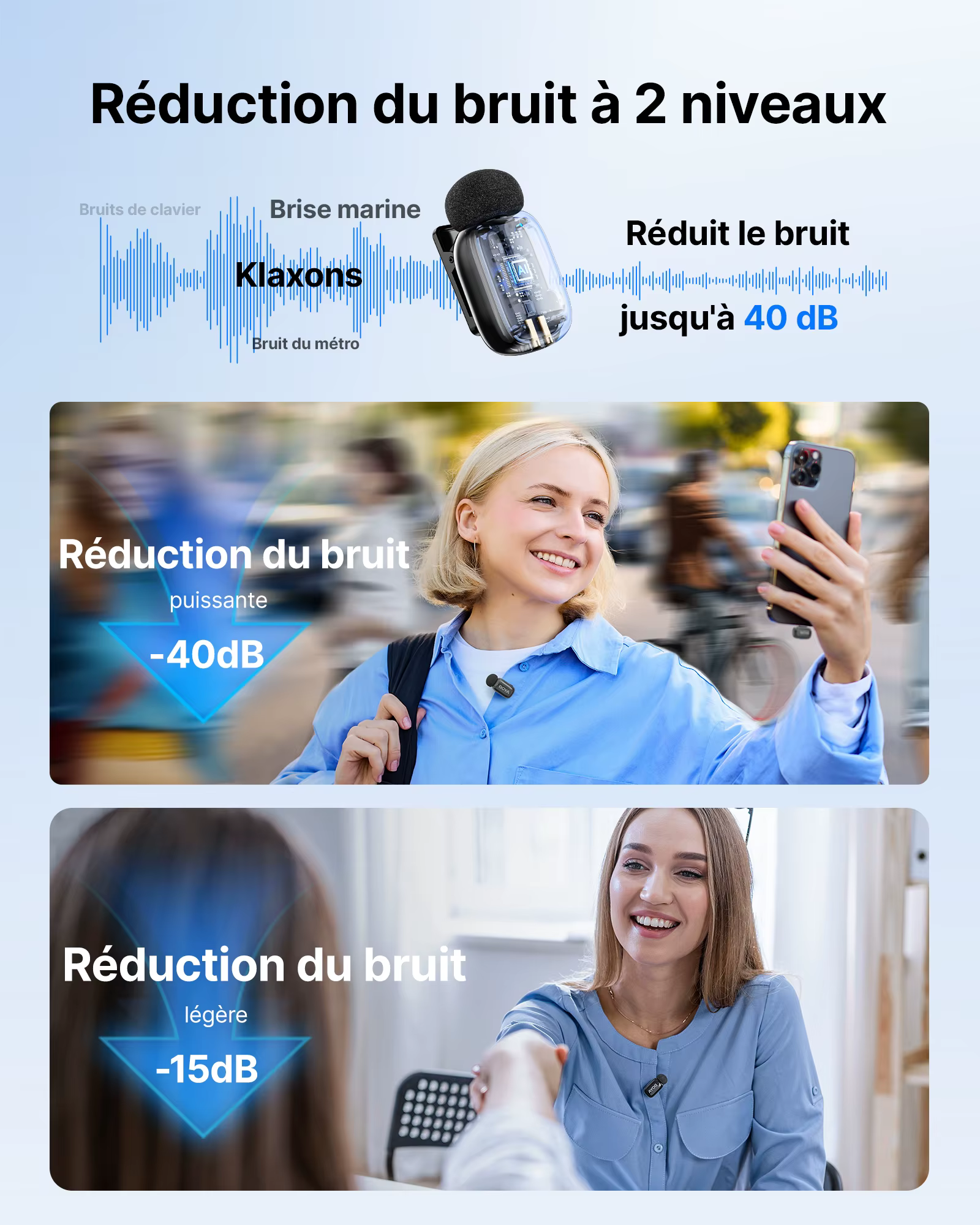 BOYA Mini 2 sans fil Lavalier revers Mini Microphone réduction du bruit pour iPhone 6-17 USB-C Android SmartPhone PC Streaming en direct