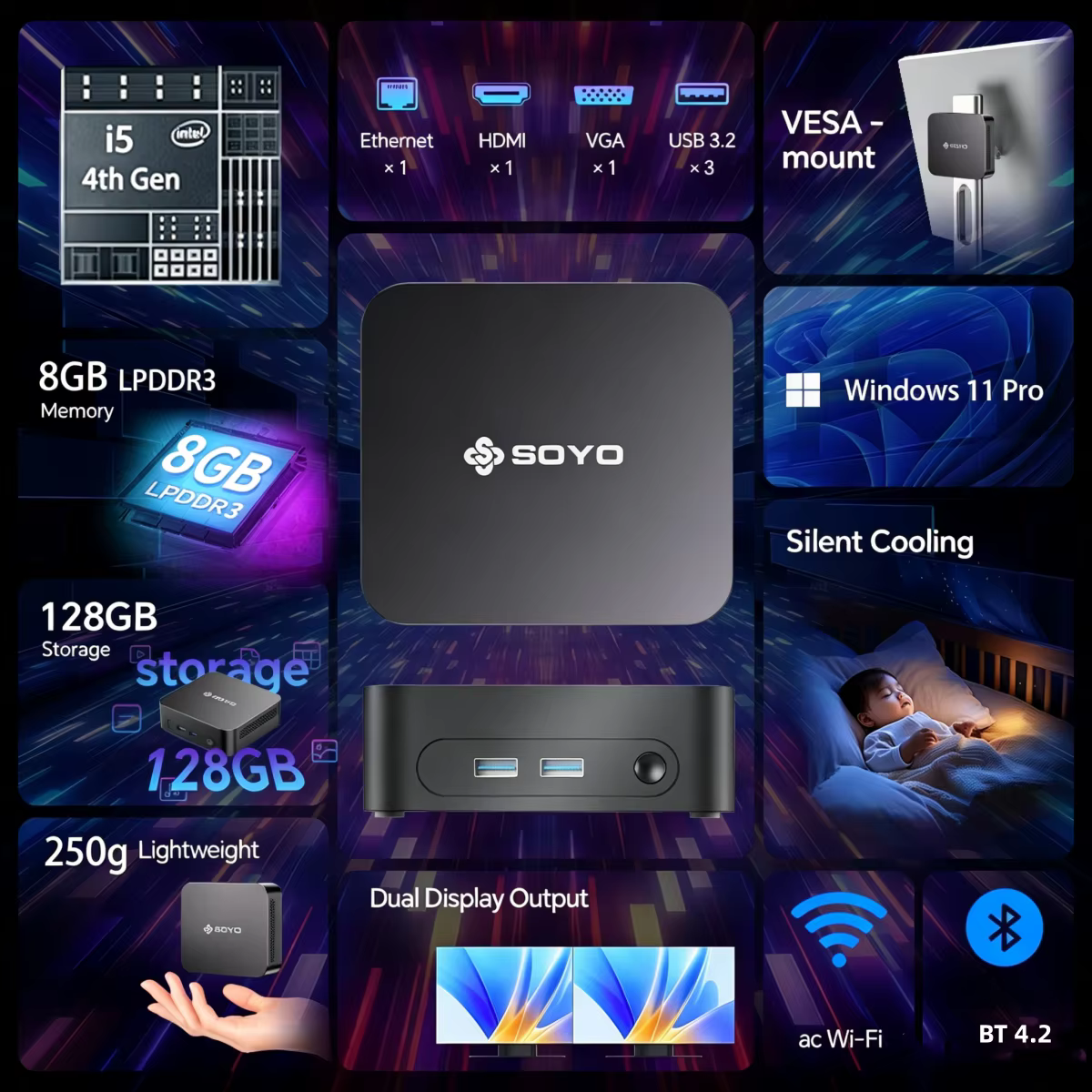 SOYO Mini PC Y5 Air Intel i5 4260U CPU avec 8 Go de RAM, 128 Go de SSD M.2, mini ordinateur de bureau, double affichage 4K, WiFi 5, BT4.2, USB-C