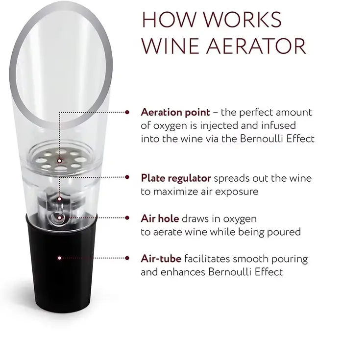 Aérateur de vin en cristal de qualité supérieure