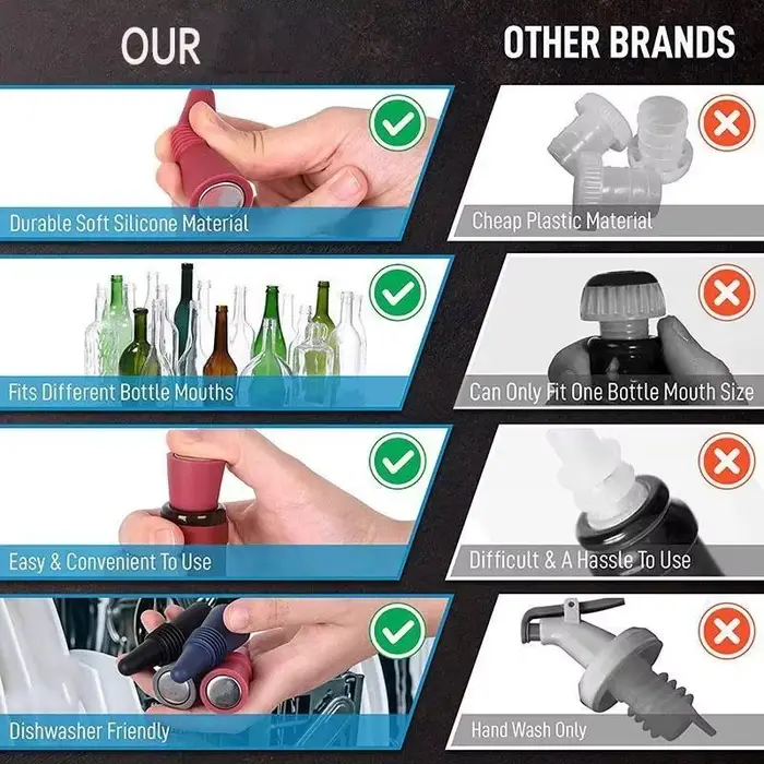 Bouchon de vin – Bouchons de bouteille de vin en silicone avec dessus de poignée